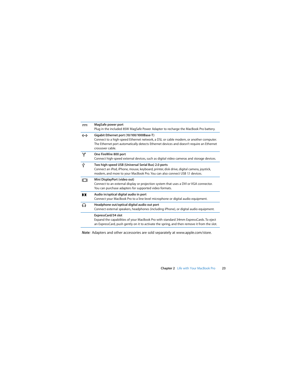 Apple MacBook Pro (15-inch, Late 2008) User Manual | Page 23 / 88