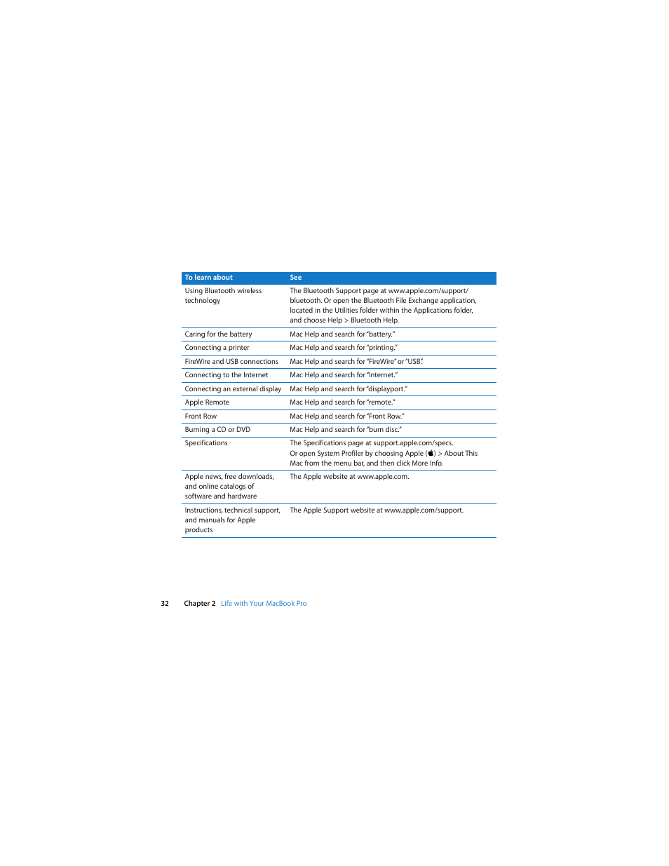 Apple MacBook Pro (15-inch, Late 2008) User Manual | Page 32 / 88