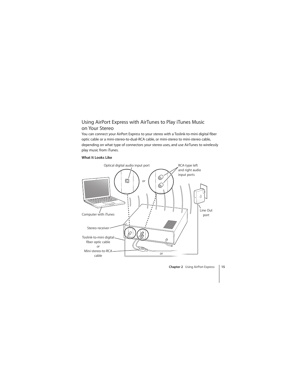 Apple AirPort Express 5.1 User Manual | Page 15 / 56