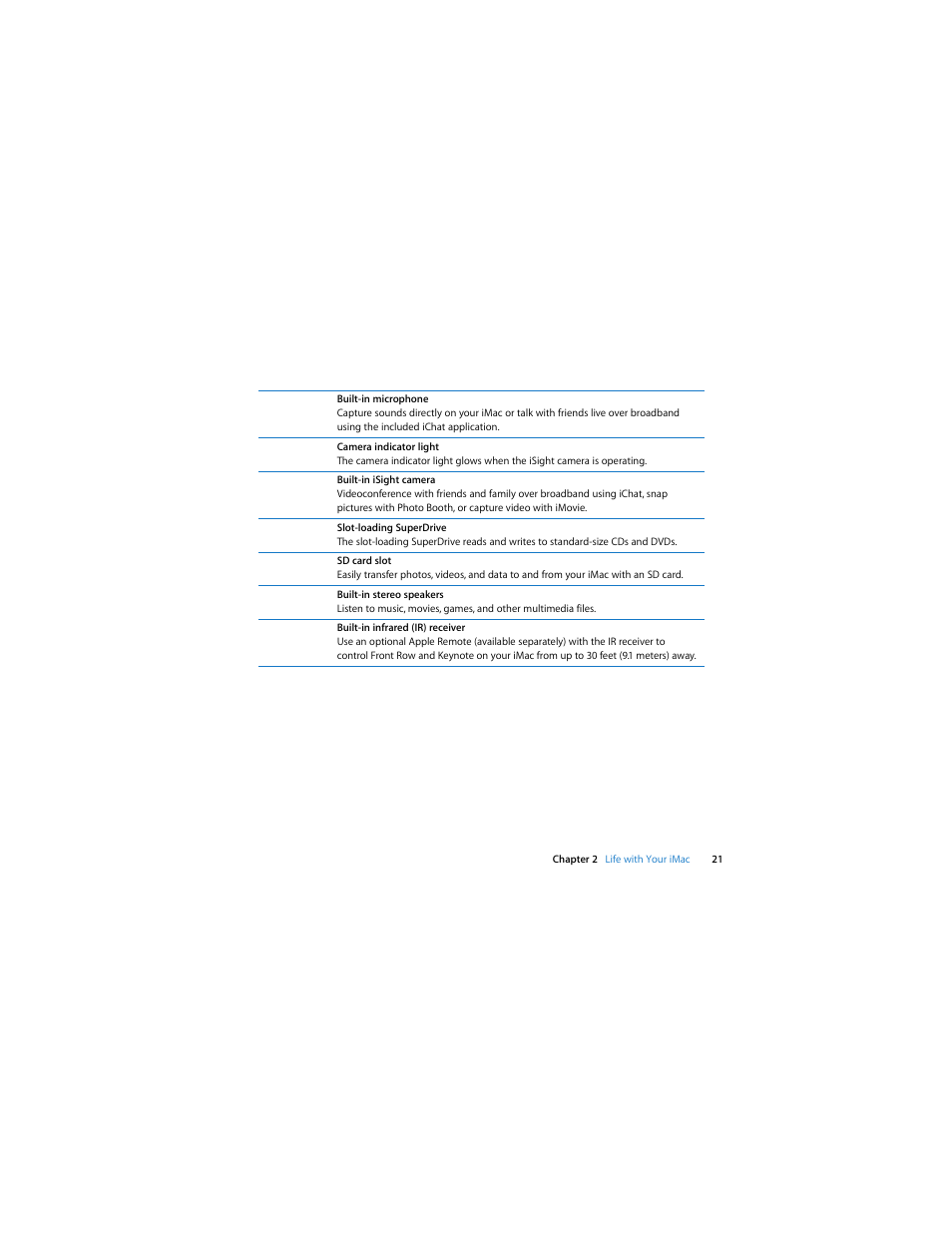 Apple iMac (21.5 and 27-inch, Late 2009) User Manual | Page 21 / 84