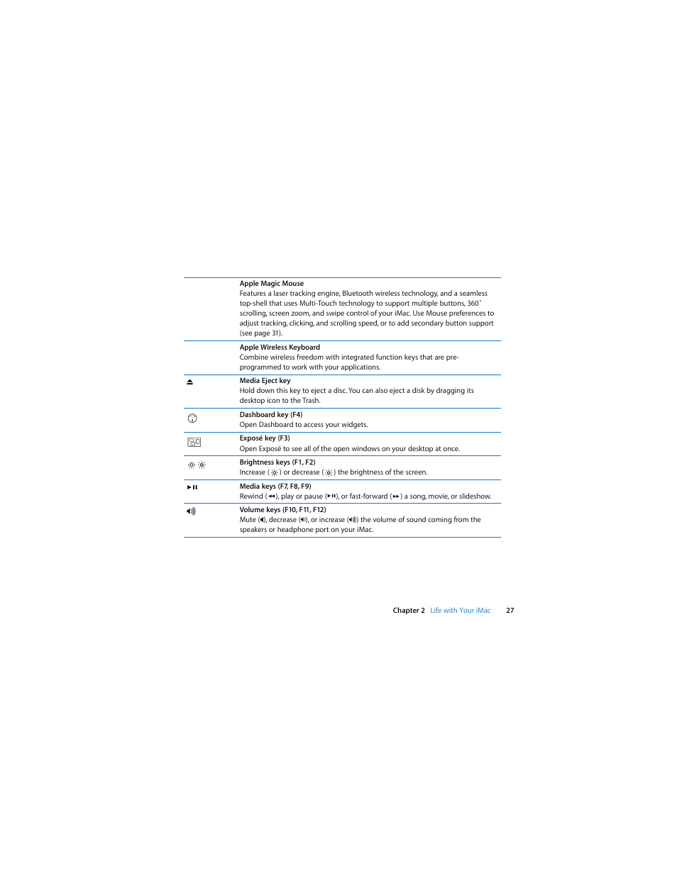 Apple iMac (21.5 and 27-inch, Late 2009) User Manual | Page 27 / 84