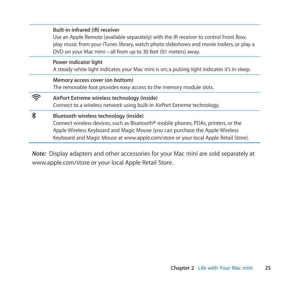 Apple Mac mini Server (Mid 2010) User Manual | Page 25 / 76