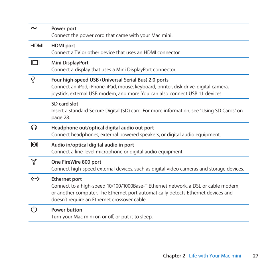 Apple Mac mini Server (Mid 2010) User Manual | Page 27 / 76