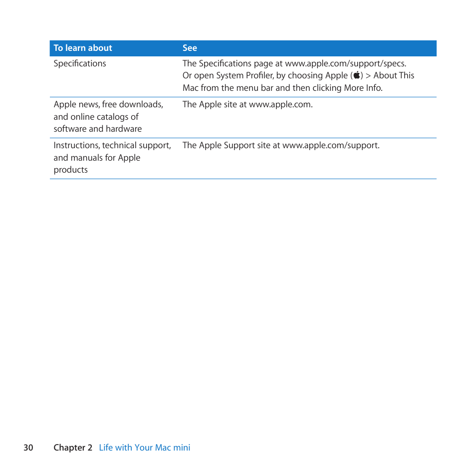 Apple Mac mini Server (Mid 2010) User Manual | Page 30 / 76