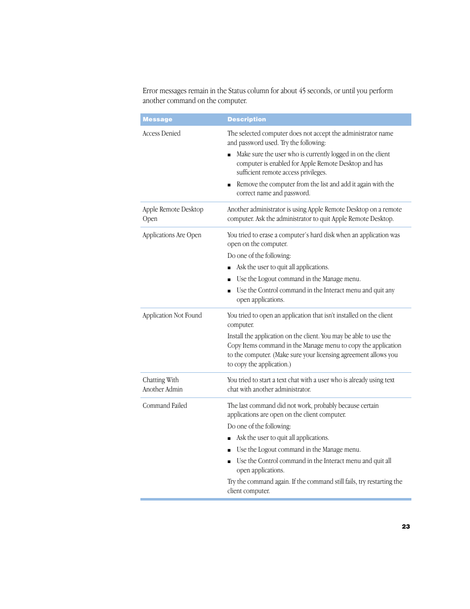 Apple Remote Desktop 1.2 User Manual | Page 23 / 26