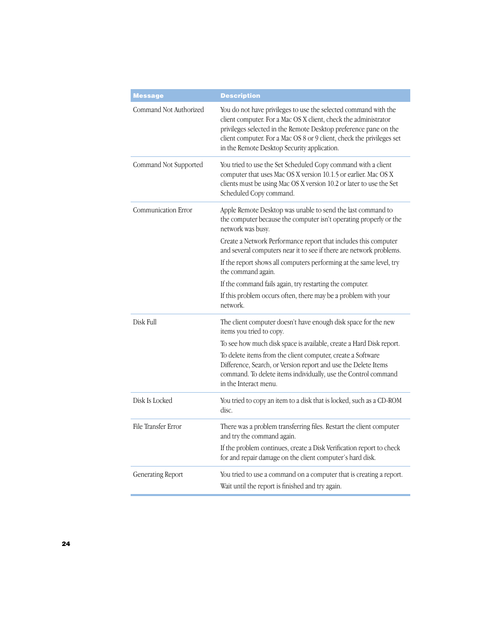 Apple Remote Desktop 1.2 User Manual | Page 24 / 26