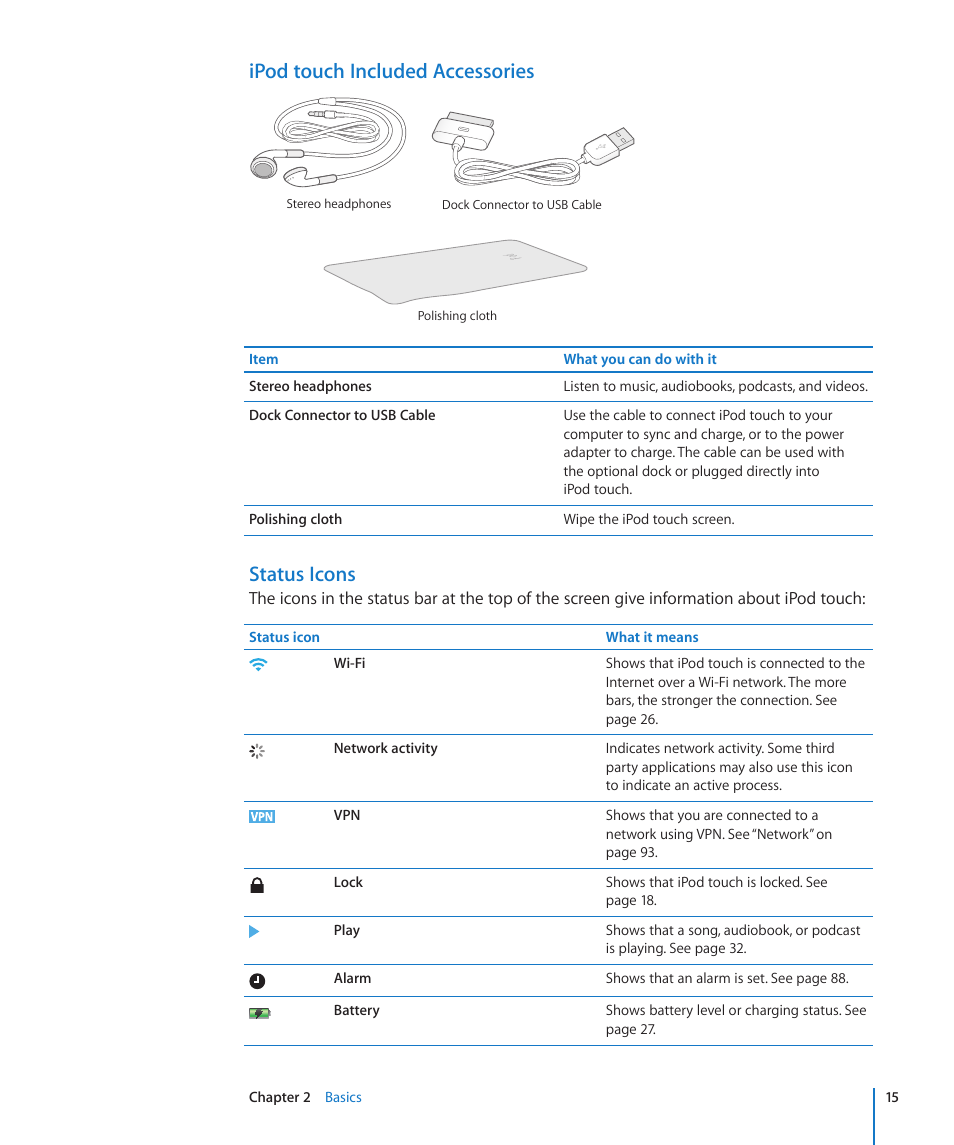 Ipod touch included accessories, Status icons | Apple iPod touch iOS 2.2 User Manual | Page 15 / 122