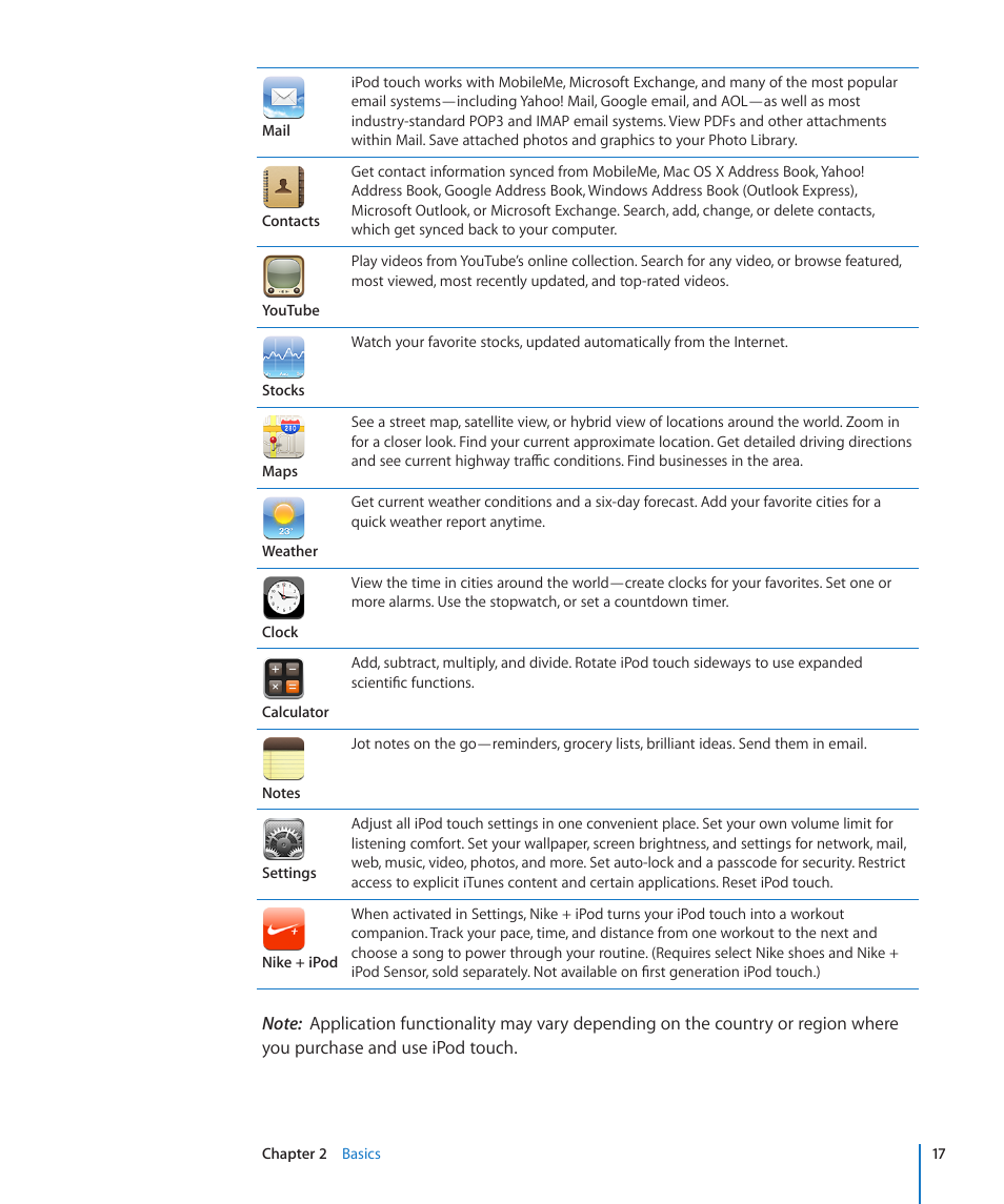 Apple iPod touch iOS 2.2 User Manual | Page 17 / 122