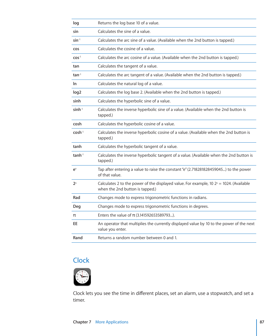 Clock, 87 clock | Apple iPod touch iOS 2.2 User Manual | Page 87 / 122
