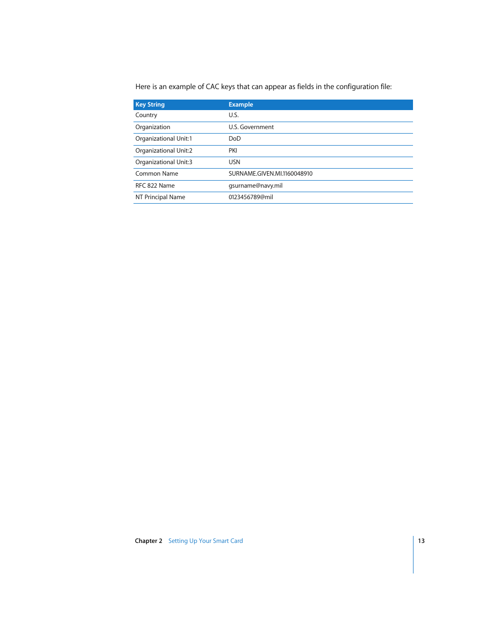 Apple Mac OS X v10.4 User Manual | Page 13 / 16