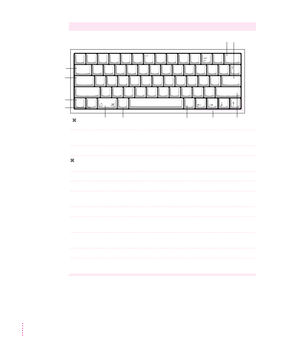 Apple PowerBook (200 Series) User Manual | Page 78 / 88