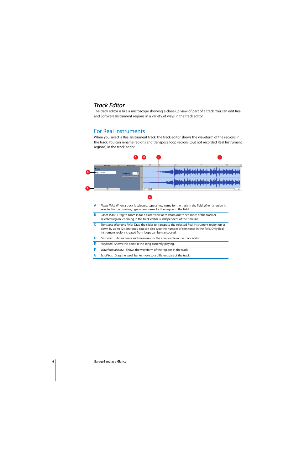 Track editor, For real instruments | Apple GarageBand At A Glance User Manual | Page 4 / 9