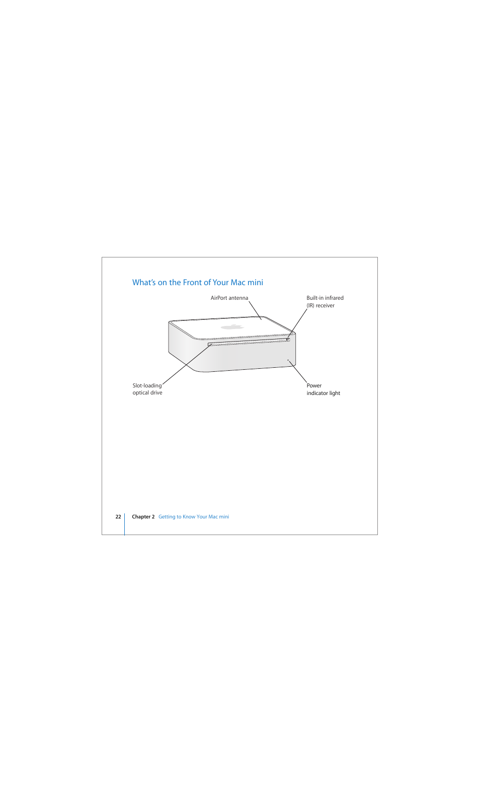 What’s on the front of your mac mini | Apple Mac mini (Early 2006) User Manual | Page 22 / 96