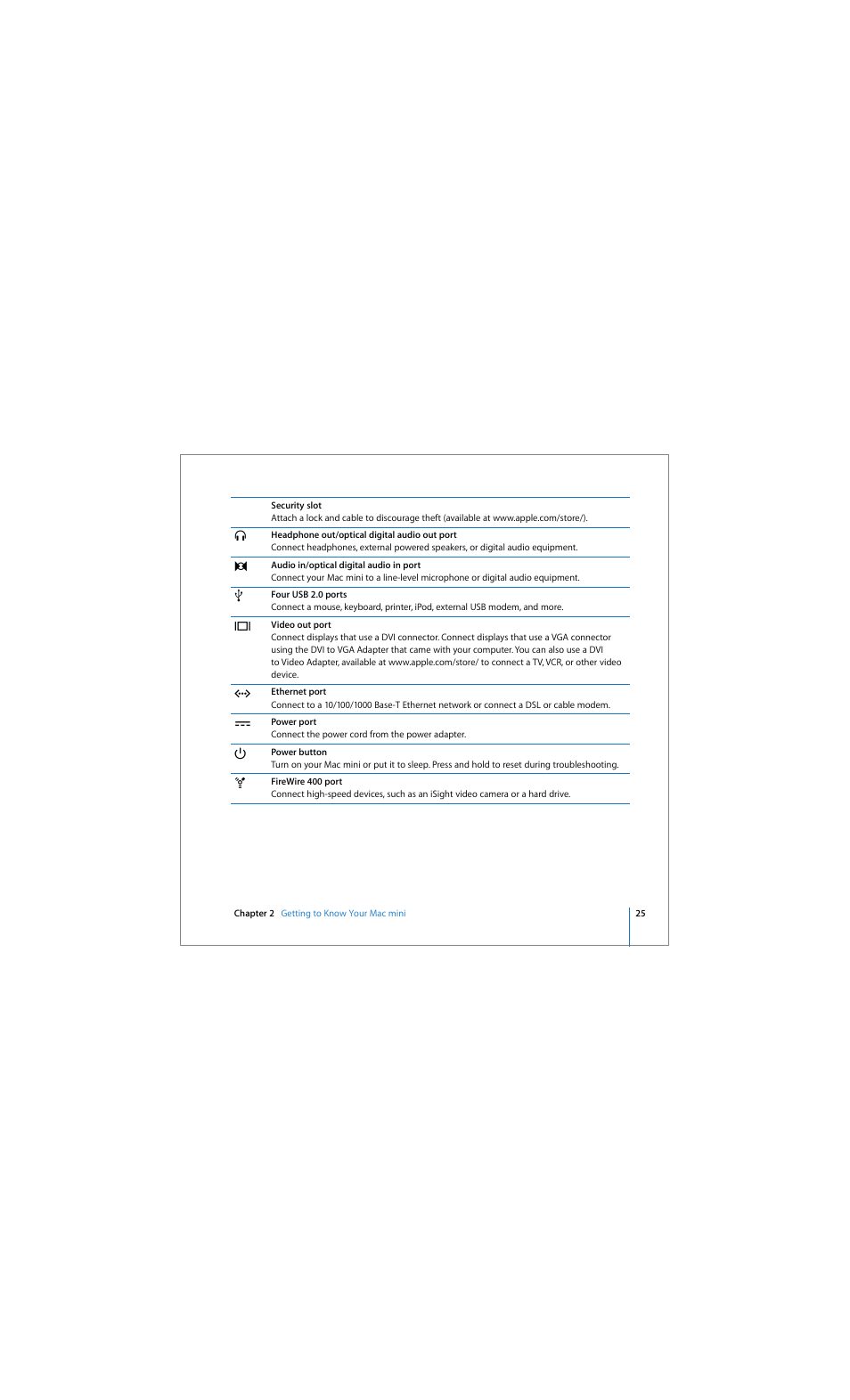 Apple Mac mini (Early 2006) User Manual | Page 25 / 96