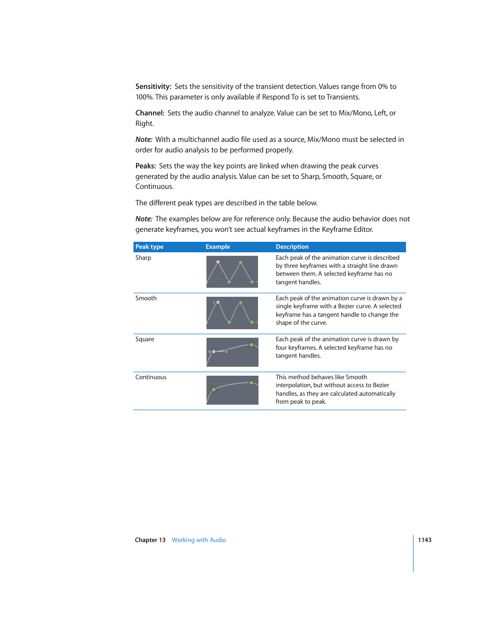 Apple Motion 3 User Manual | Page 1143 / 1288