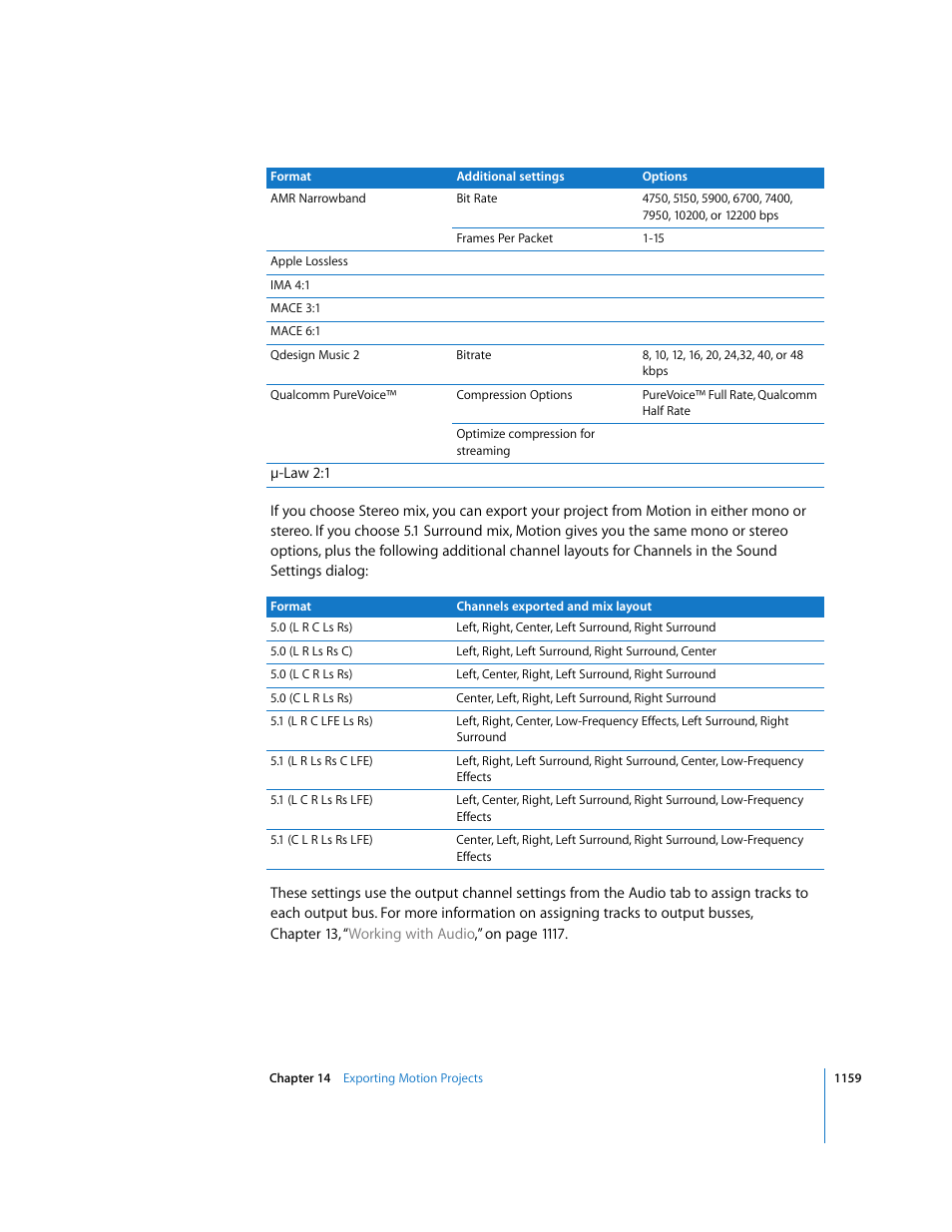 Apple Motion 3 User Manual | Page 1159 / 1288