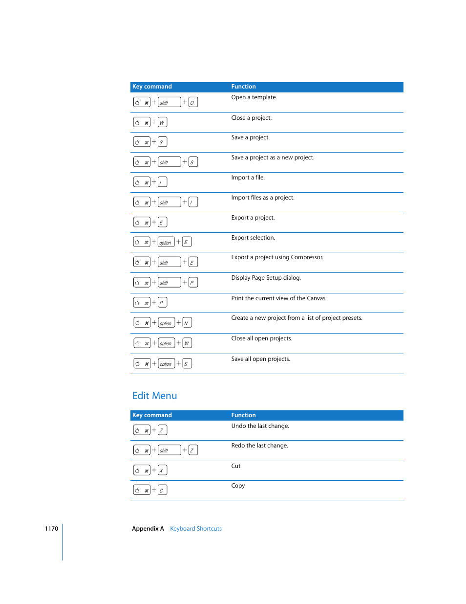 Edit menu | Apple Motion 3 User Manual | Page 1170 / 1288