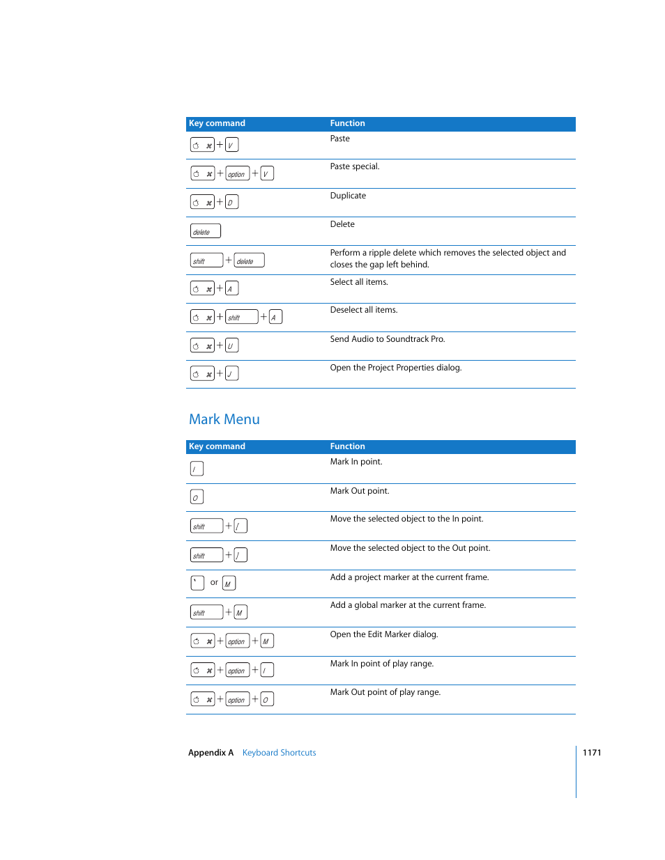 Mark menu | Apple Motion 3 User Manual | Page 1171 / 1288
