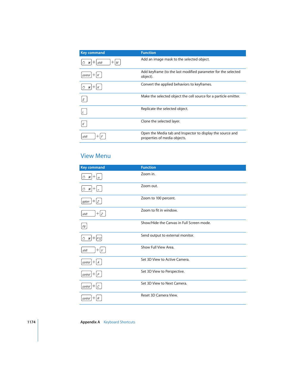 View menu | Apple Motion 3 User Manual | Page 1174 / 1288