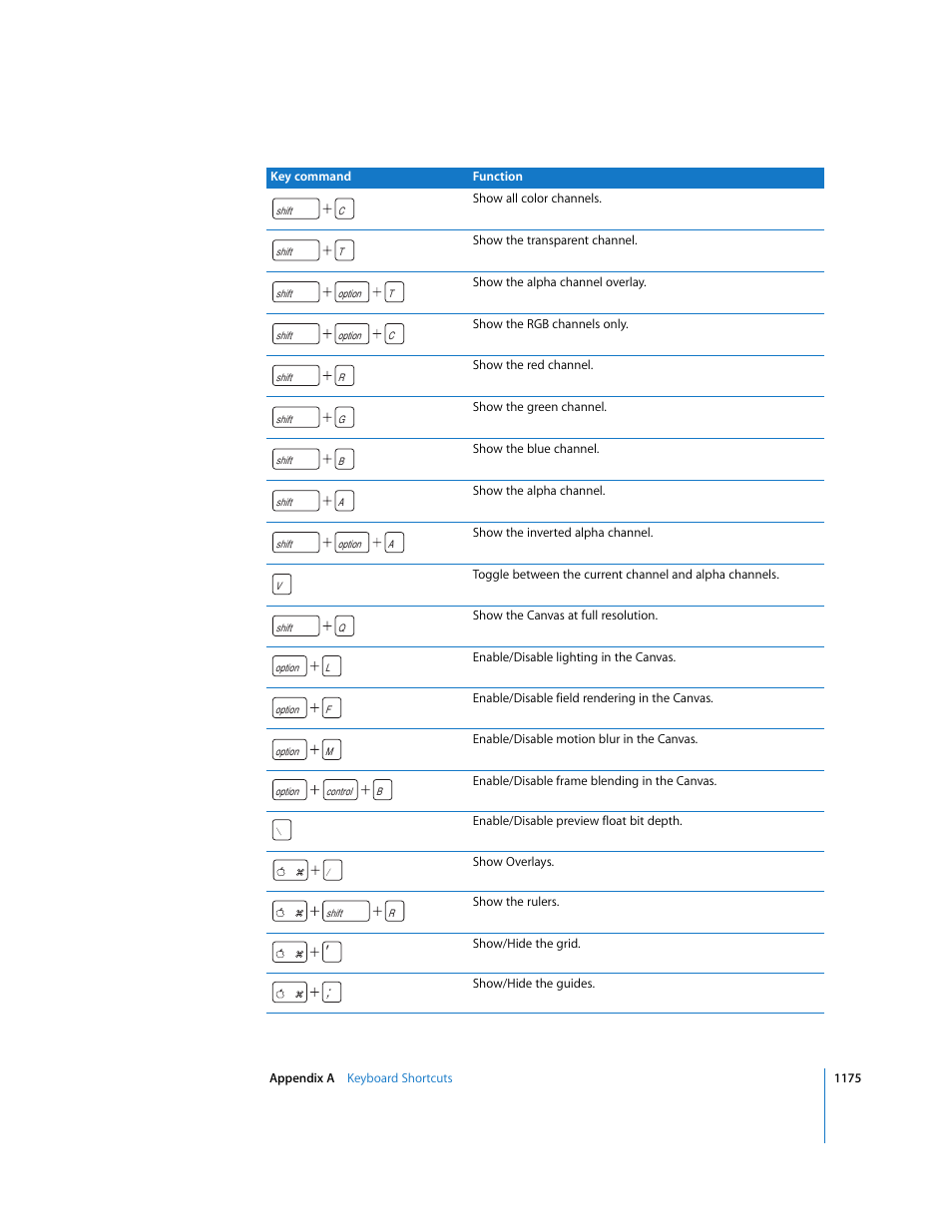 Apple Motion 3 User Manual | Page 1175 / 1288