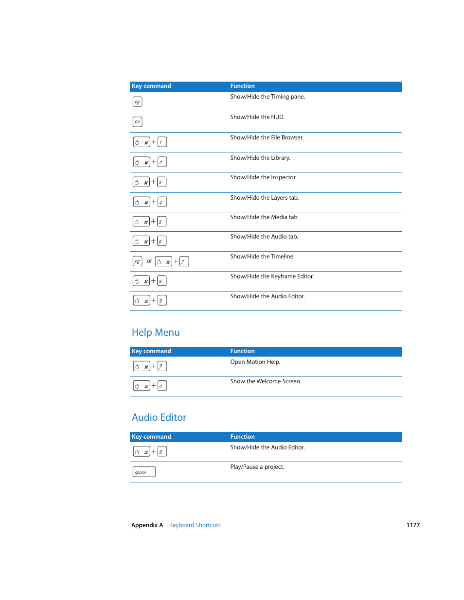 Help menu, Audio editor, Help menu audio editor | Apple Motion 3 User Manual | Page 1177 / 1288