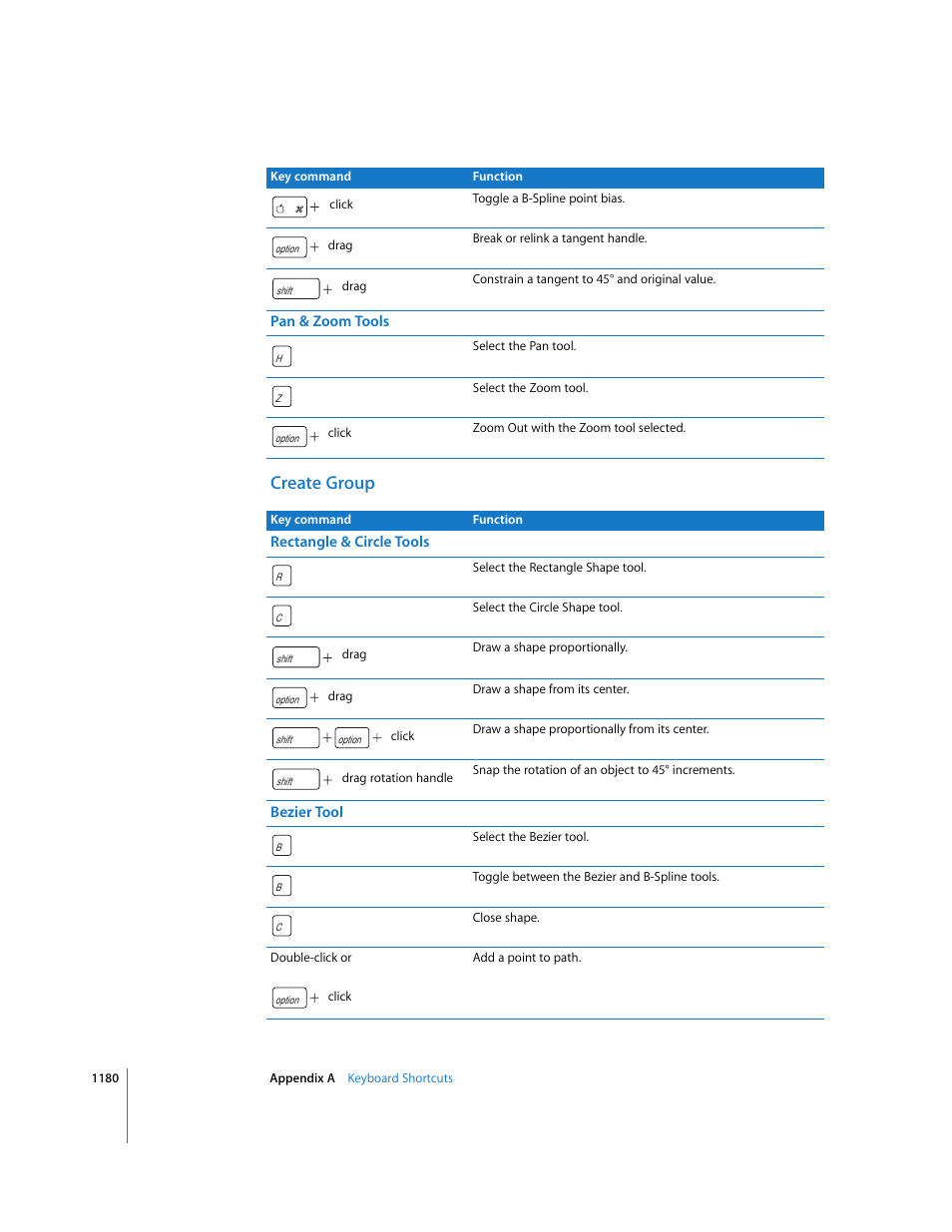 Create group | Apple Motion 3 User Manual | Page 1180 / 1288