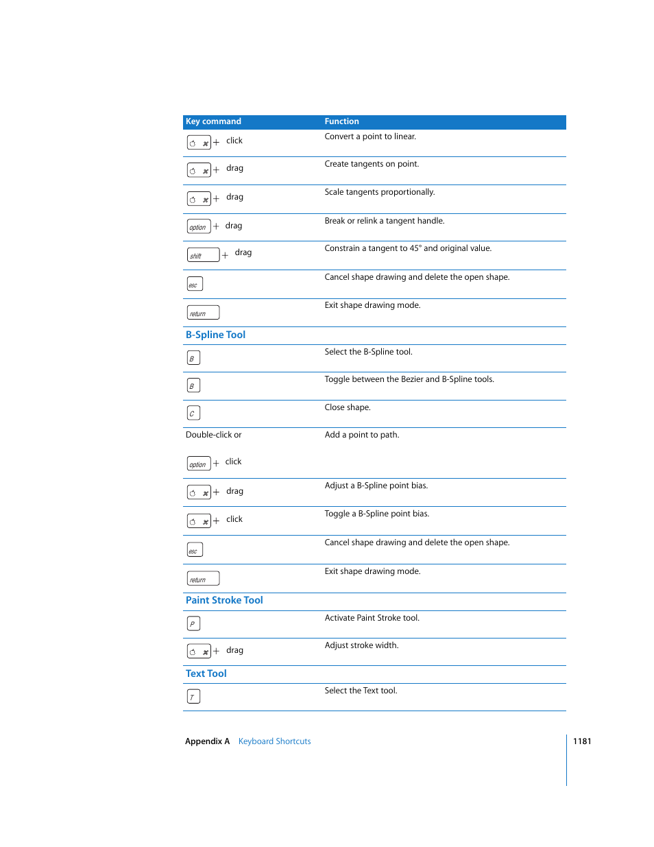 Apple Motion 3 User Manual | Page 1181 / 1288