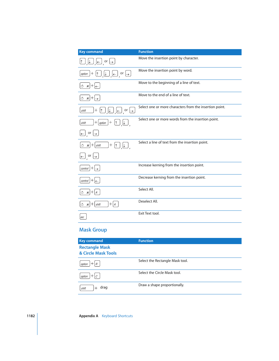 Mask group | Apple Motion 3 User Manual | Page 1182 / 1288