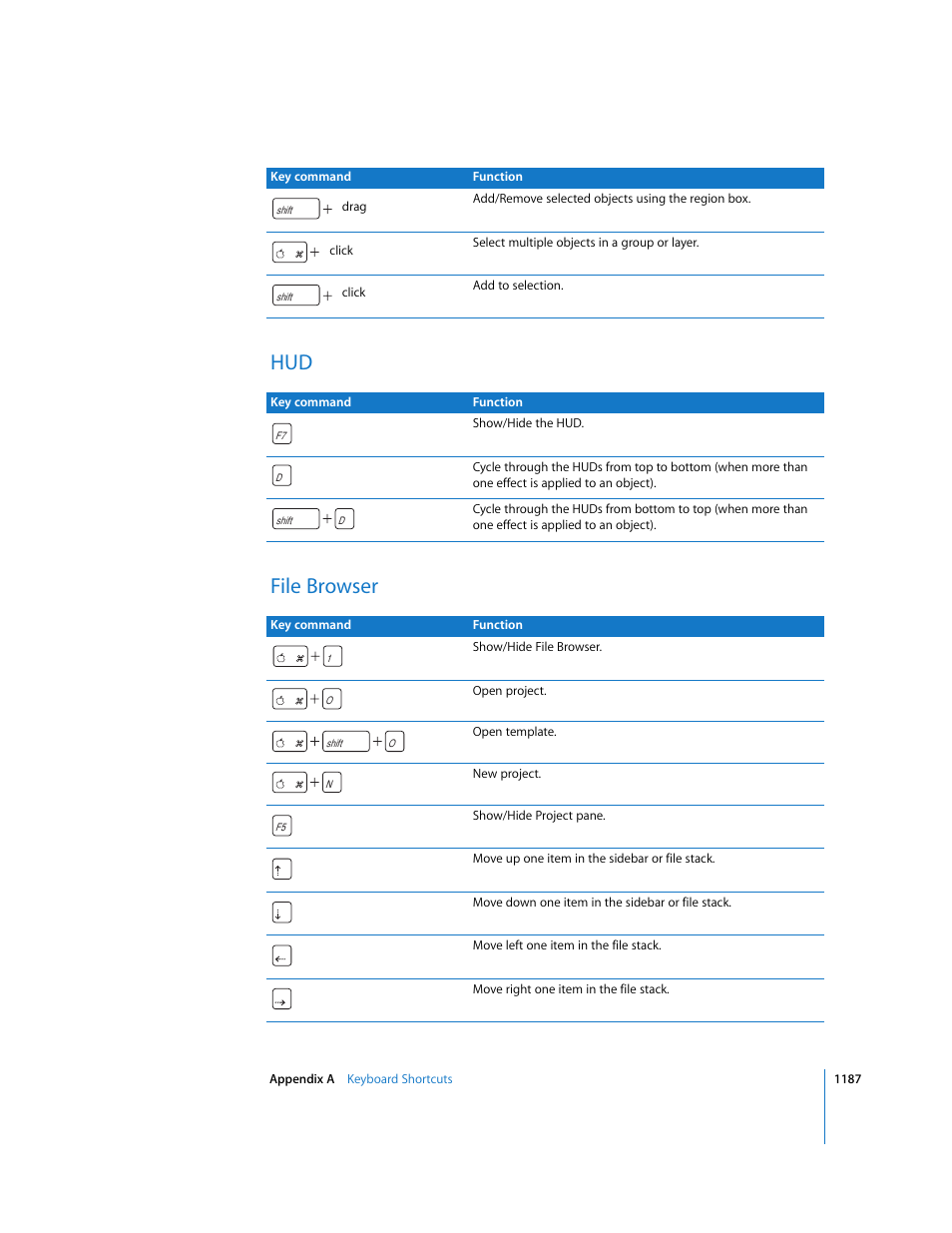 File browser, Hud file browser | Apple Motion 3 User Manual | Page 1187 / 1288