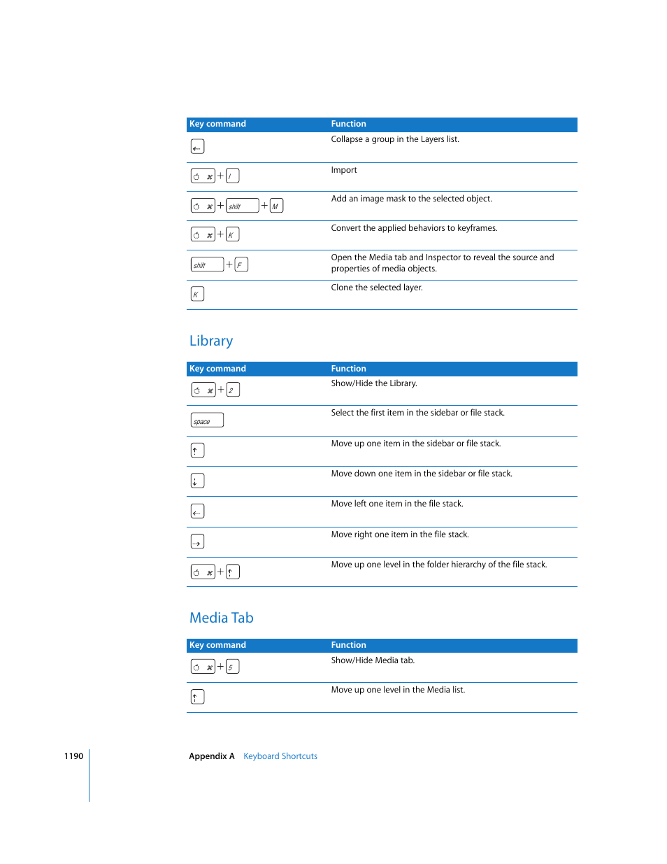 Library, Media tab, Library media tab | Apple Motion 3 User Manual | Page 1190 / 1288