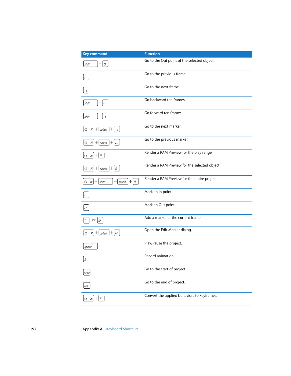 Apple Motion 3 User Manual | Page 1192 / 1288