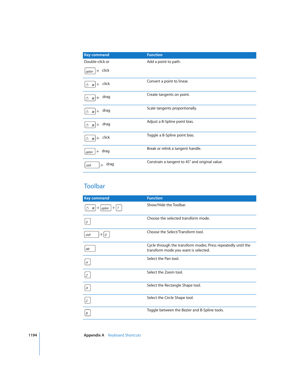 Toolbar | Apple Motion 3 User Manual | Page 1194 / 1288