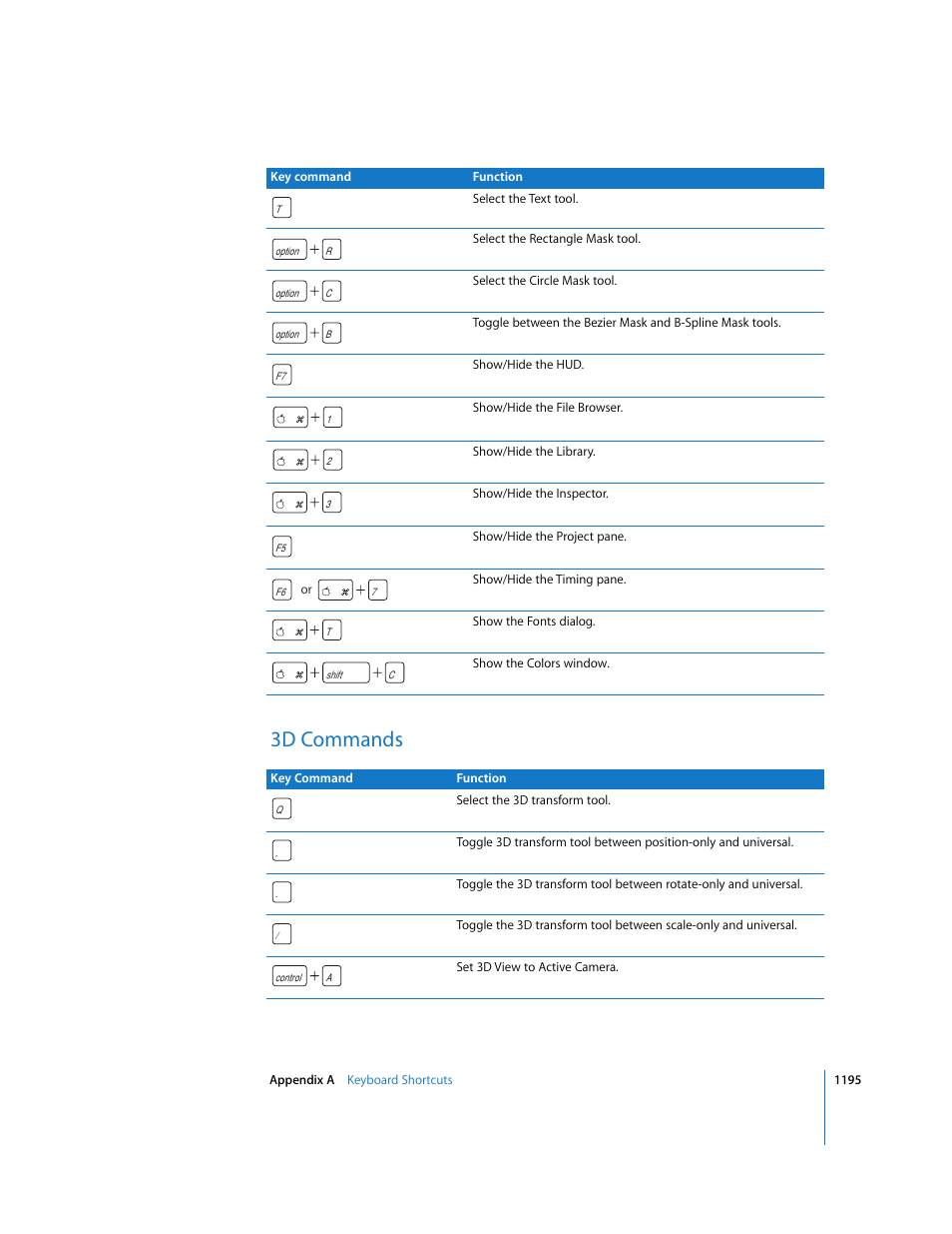 3d commands | Apple Motion 3 User Manual | Page 1195 / 1288