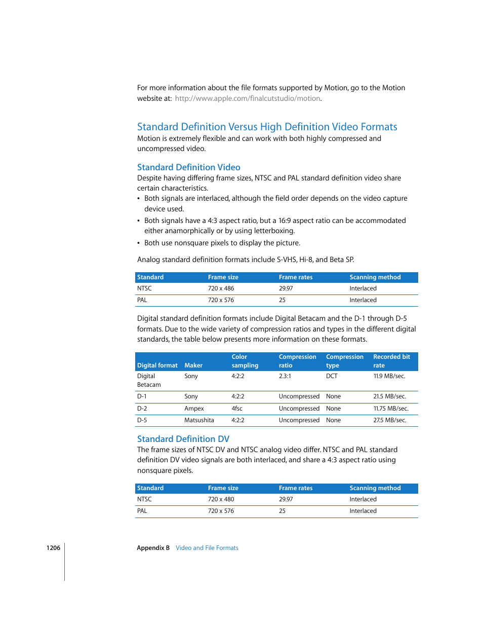 Standard definition video, Standard definition dv | Apple Motion 3 User Manual | Page 1206 / 1288