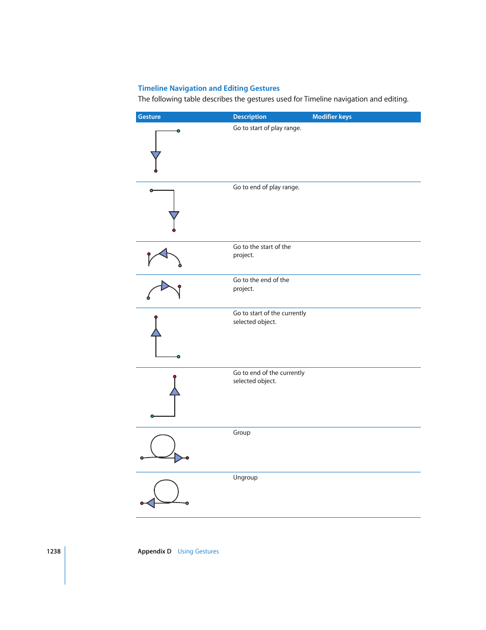 Apple Motion 3 User Manual | Page 1238 / 1288