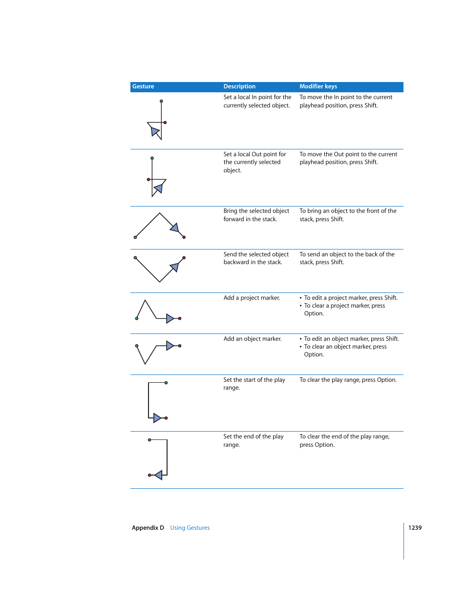 Apple Motion 3 User Manual | Page 1239 / 1288