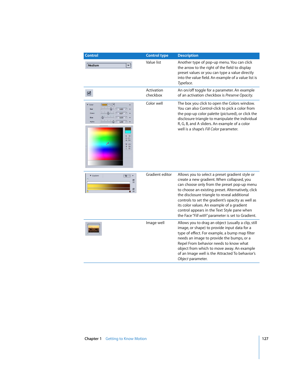 Apple Motion 3 User Manual | Page 127 / 1288