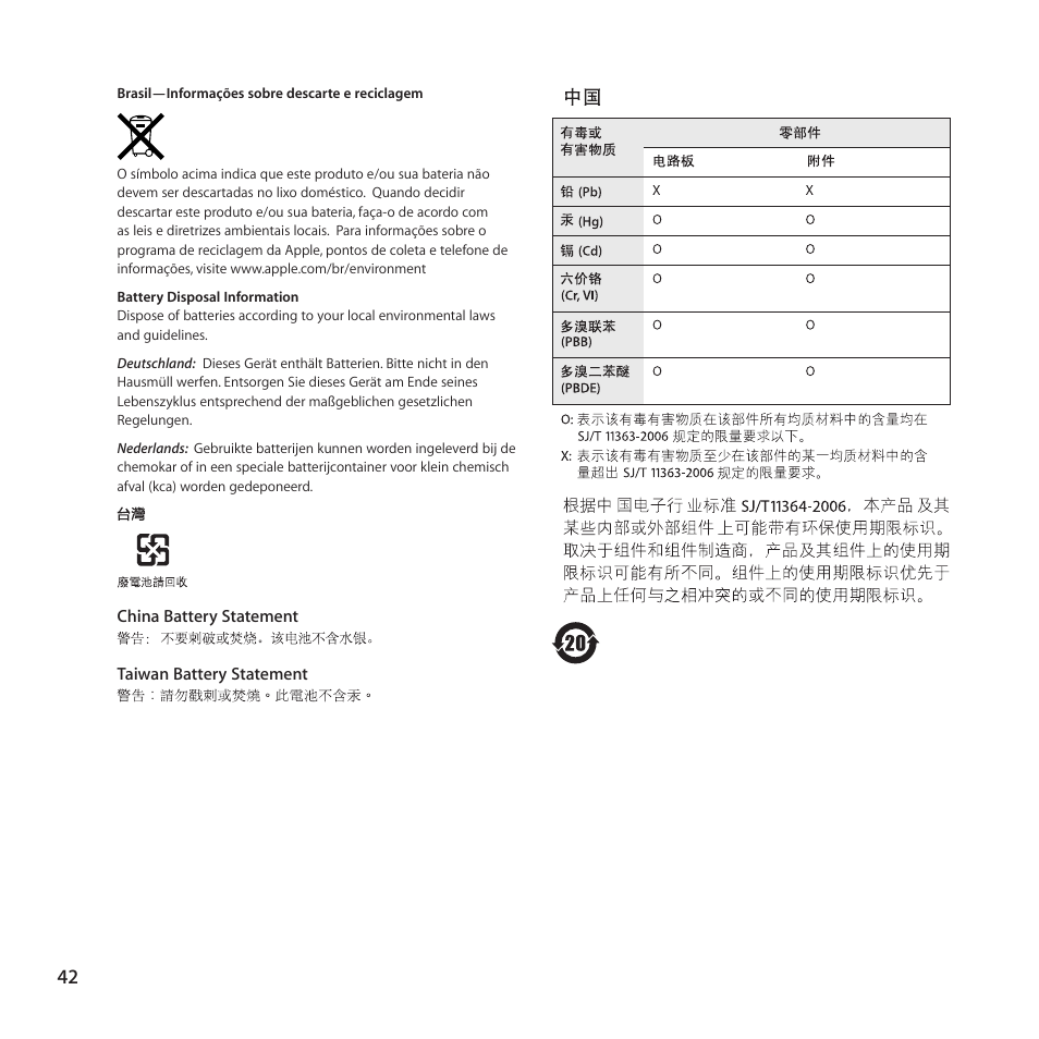 Apple AirPort Time Capsule 802.11n (4th Generation) User Manual | Page 42 / 44