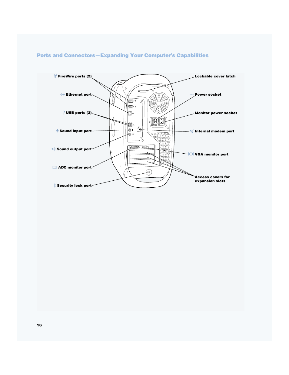 Apple Power Mac G4 (Gigabit Ethernet) User Manual | Page 16 / 92