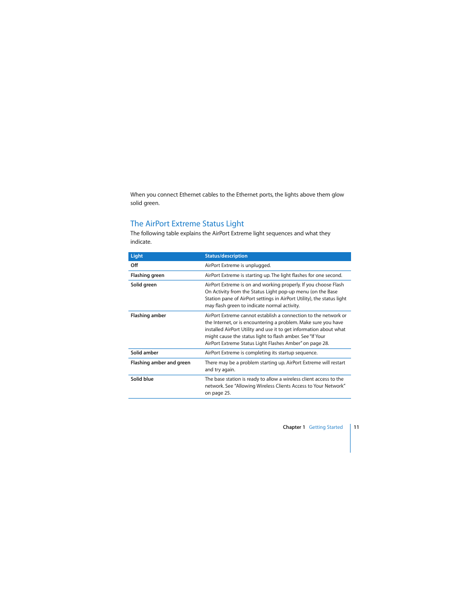 The airportextreme status light, The airport extreme status light | Apple AirPort Extreme 802.11n (4th Generation) User Manual | Page 11 / 44