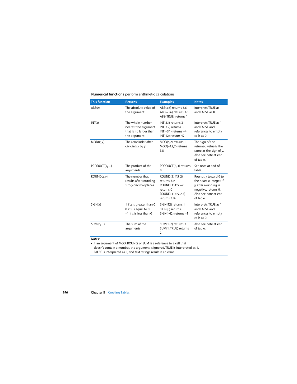 Apple Pages 2 User Manual | Page 196 / 250