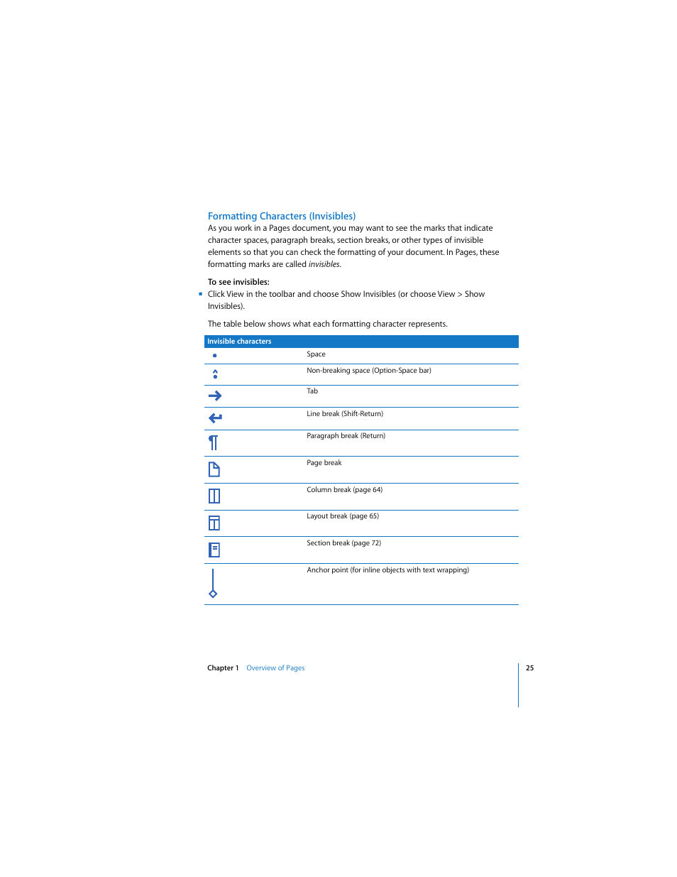 Formatting characters (invisibles) | Apple Pages 2 User Manual | Page 25 / 250