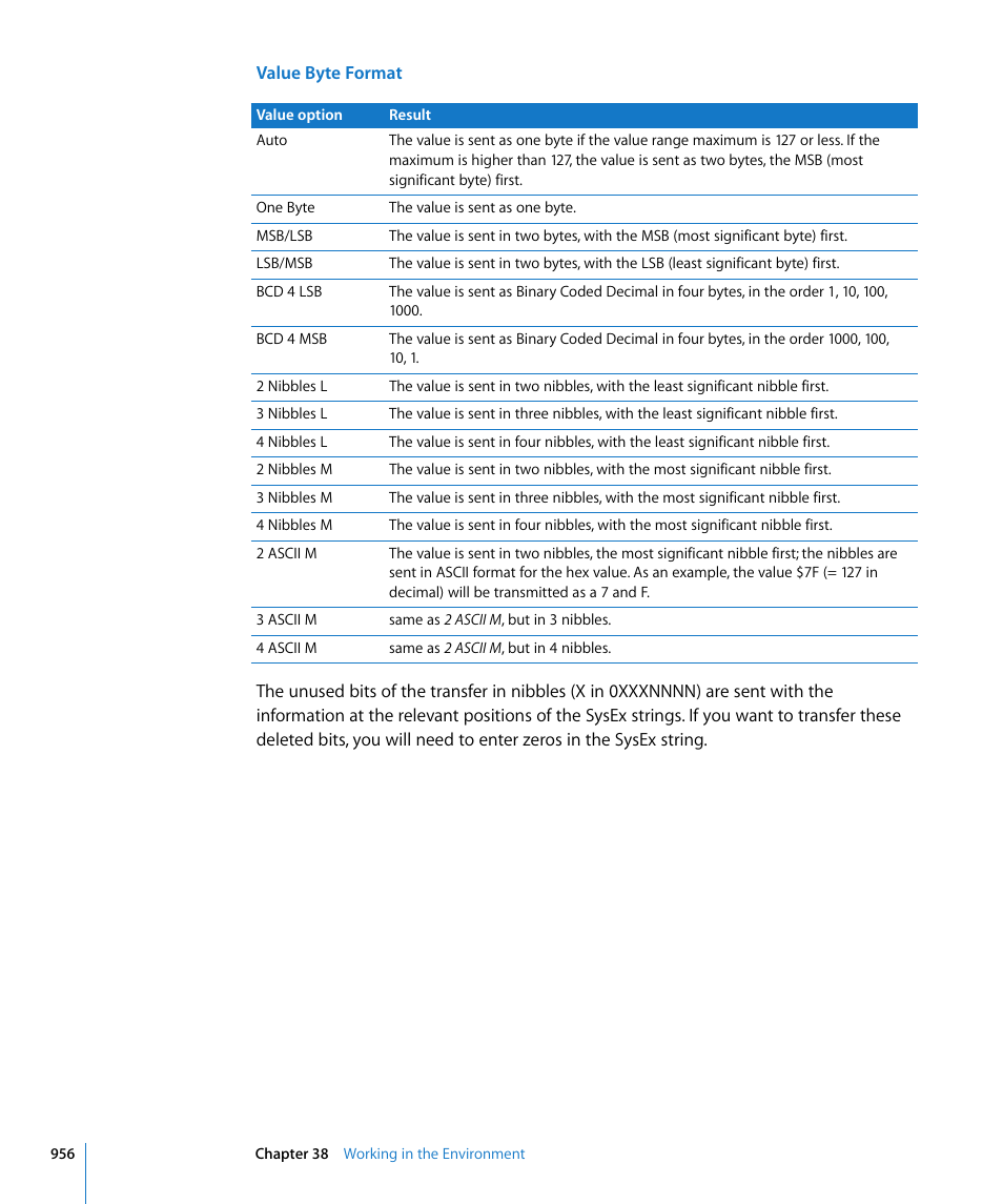 Apple Logic Express 8 User Manual | Page 956 / 1055