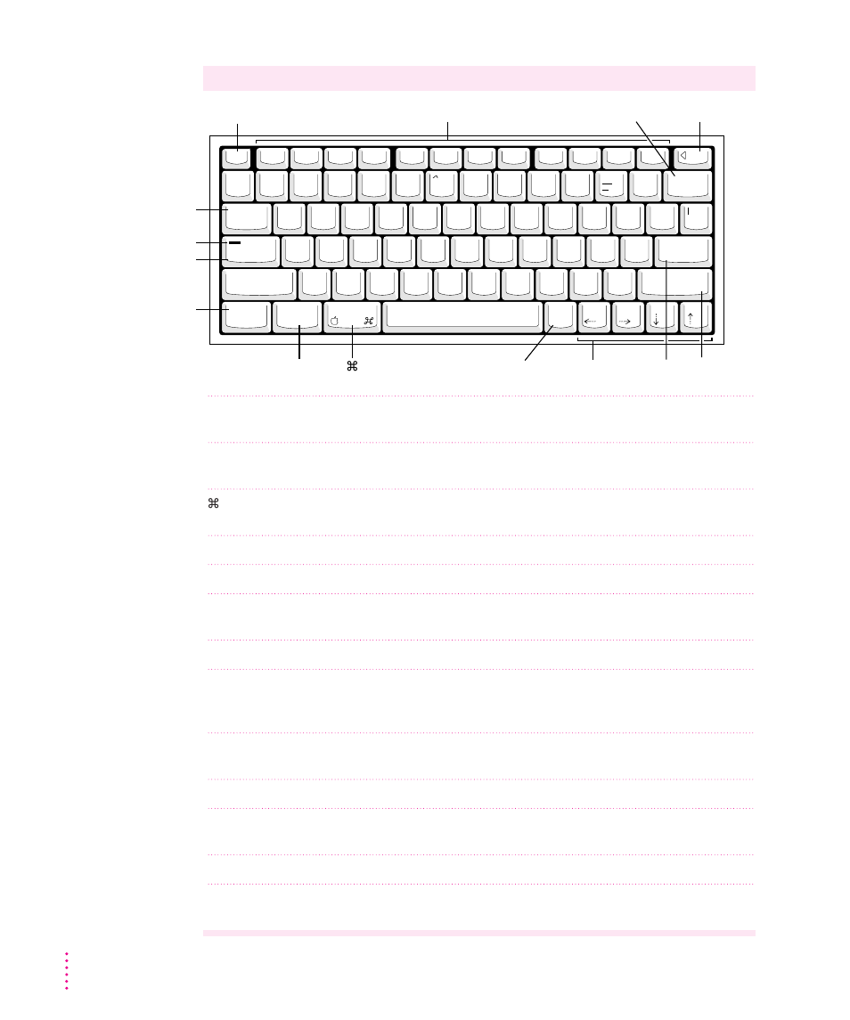 Apple PowerBook (5300 Series) User Manual | Page 147 / 185