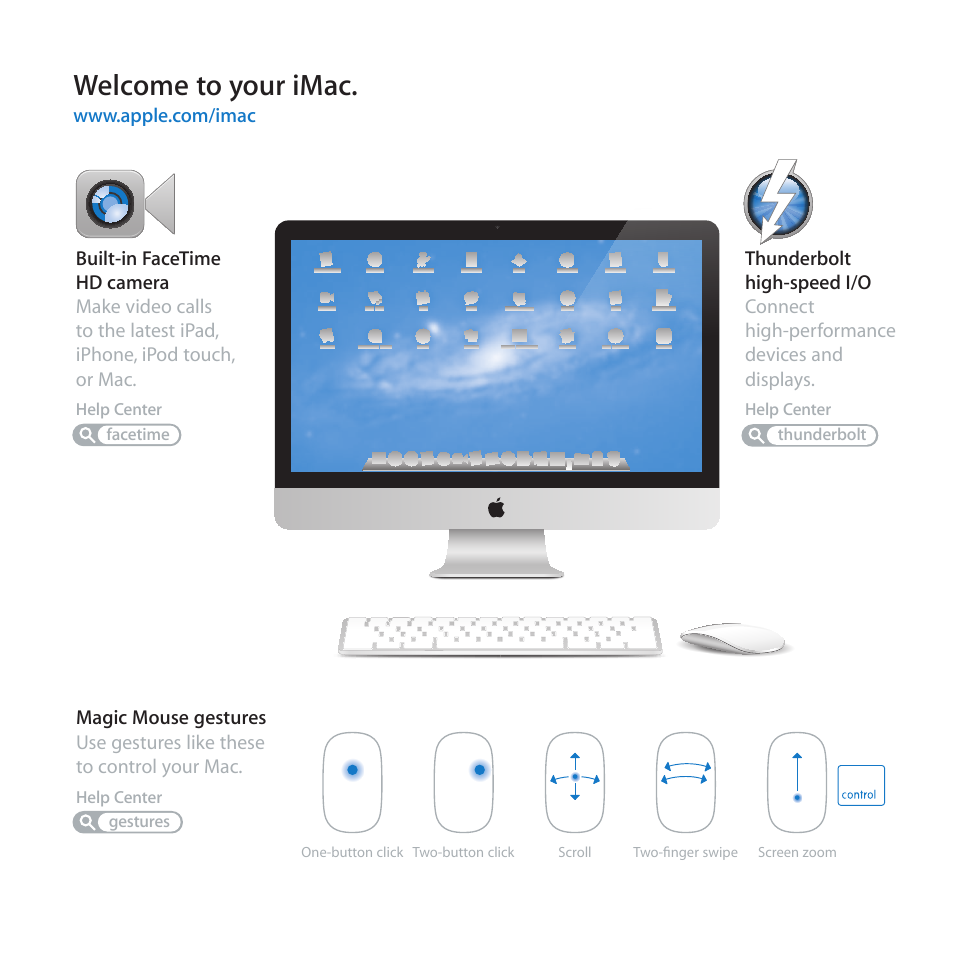 Welcome to your imac | Apple iMac (21.5-inch and 27-inch, Mid 2011) User Manual | Page 2 / 88