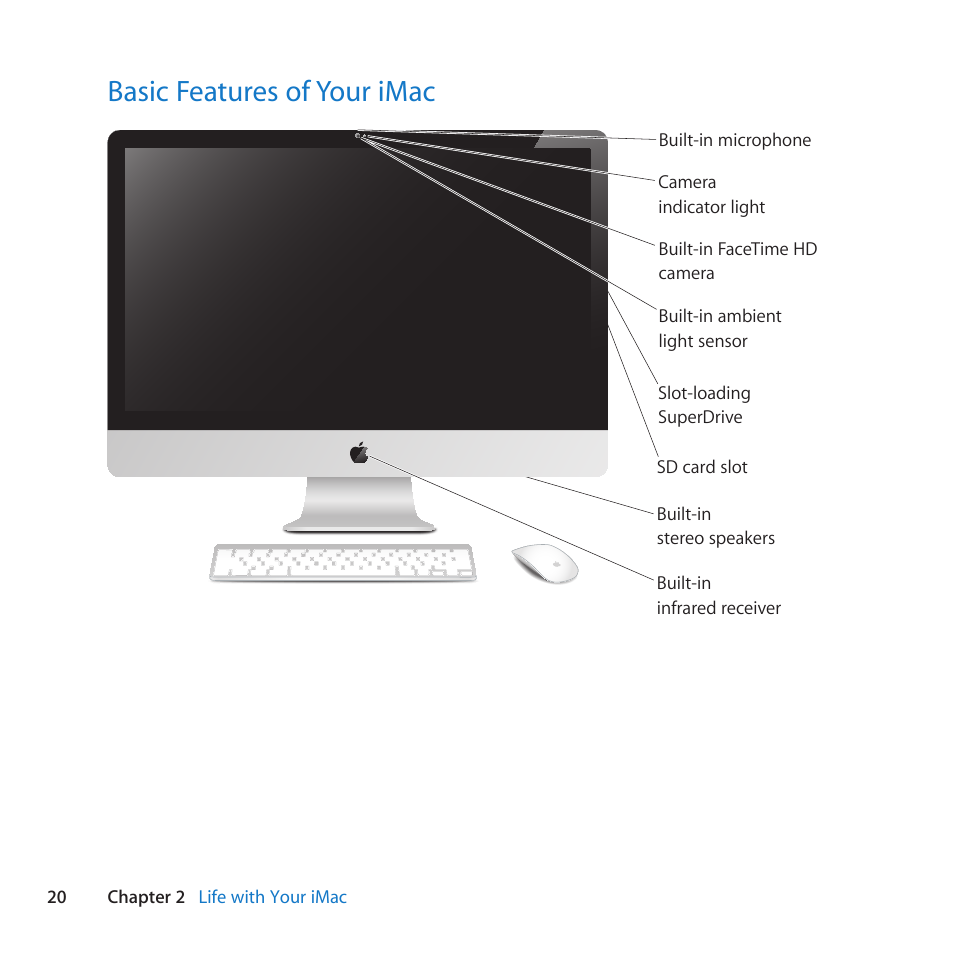 Basic features of your imac, 20 basic features of your imac | Apple iMac (21.5-inch and 27-inch, Mid 2011) User Manual | Page 20 / 88