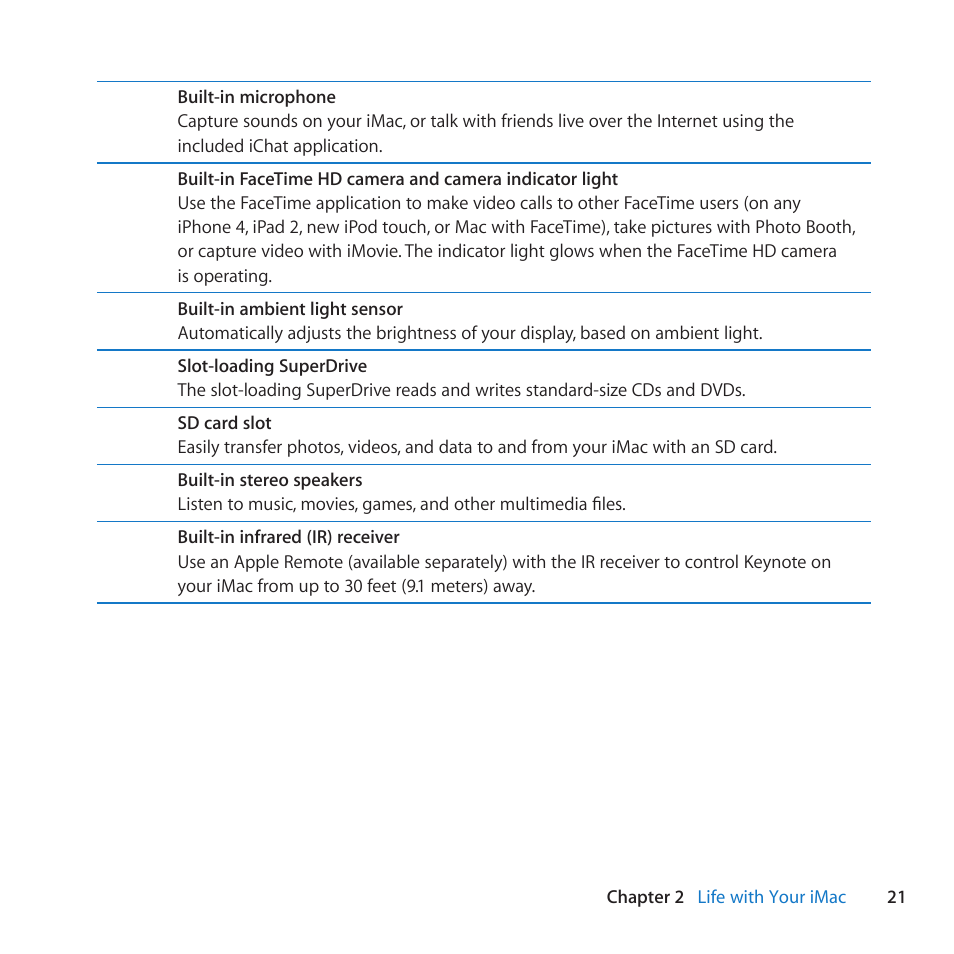 Apple iMac (21.5-inch and 27-inch, Mid 2011) User Manual | Page 21 / 88