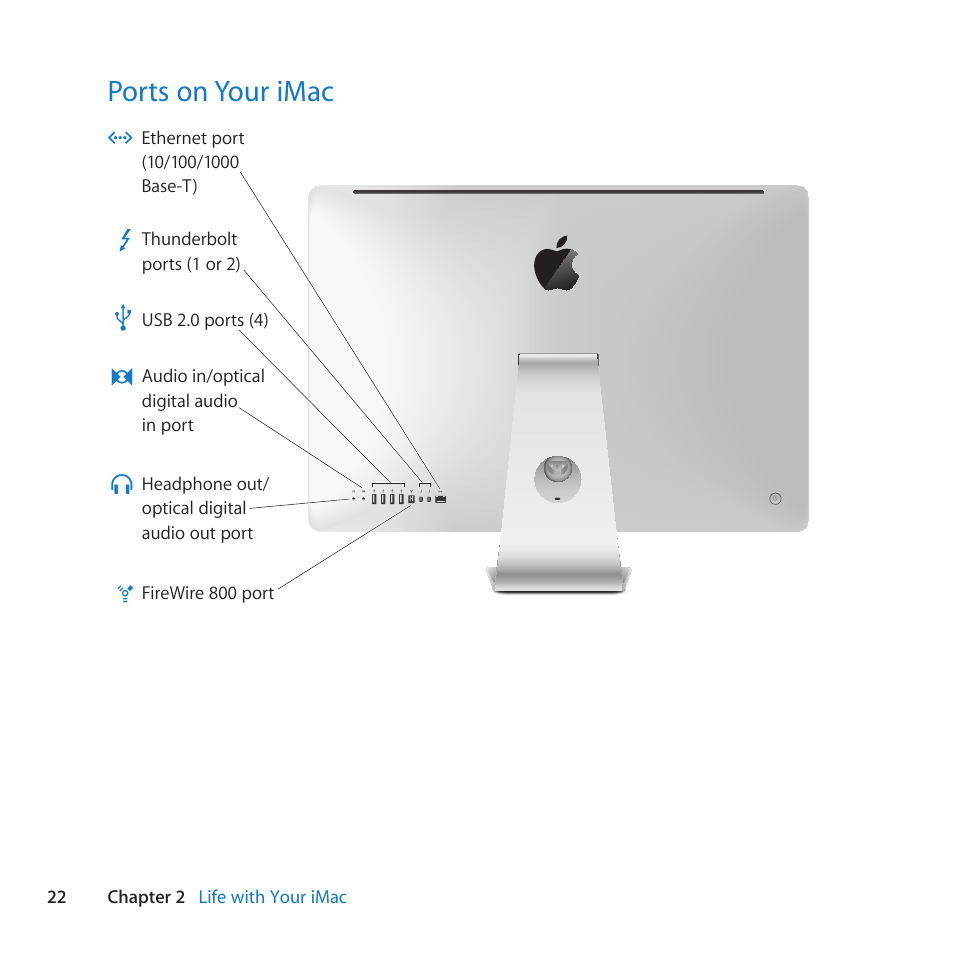 Ports on your imac, 22 ports on your imac | Apple iMac (21.5-inch and 27-inch, Mid 2011) User Manual | Page 22 / 88