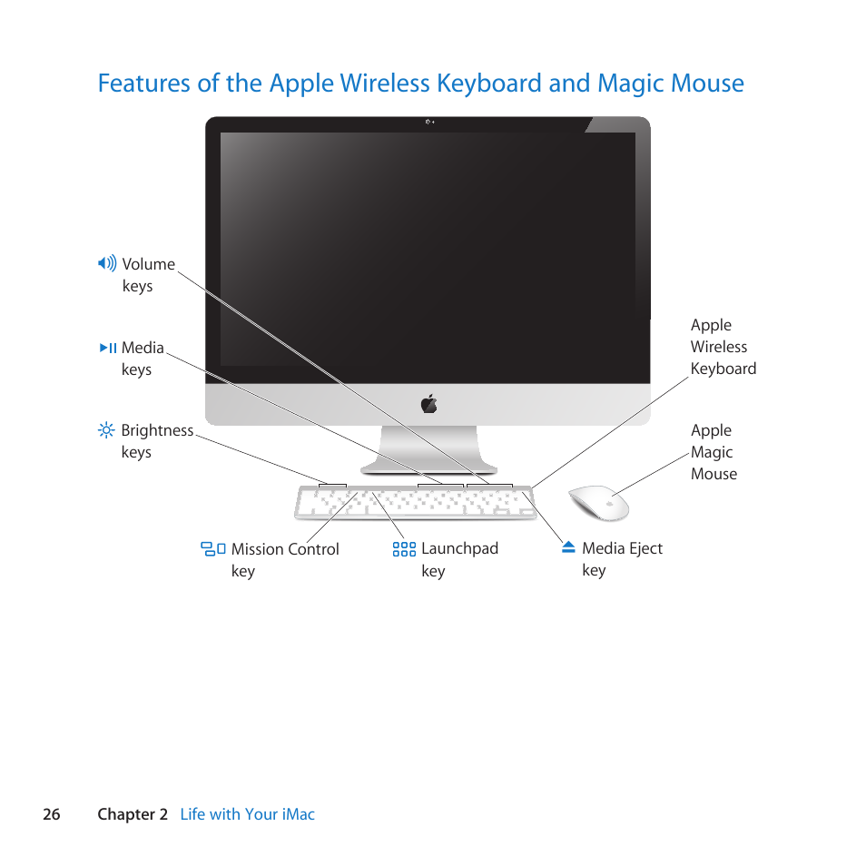 Apple iMac (21.5-inch and 27-inch, Mid 2011) User Manual | Page 26 / 88