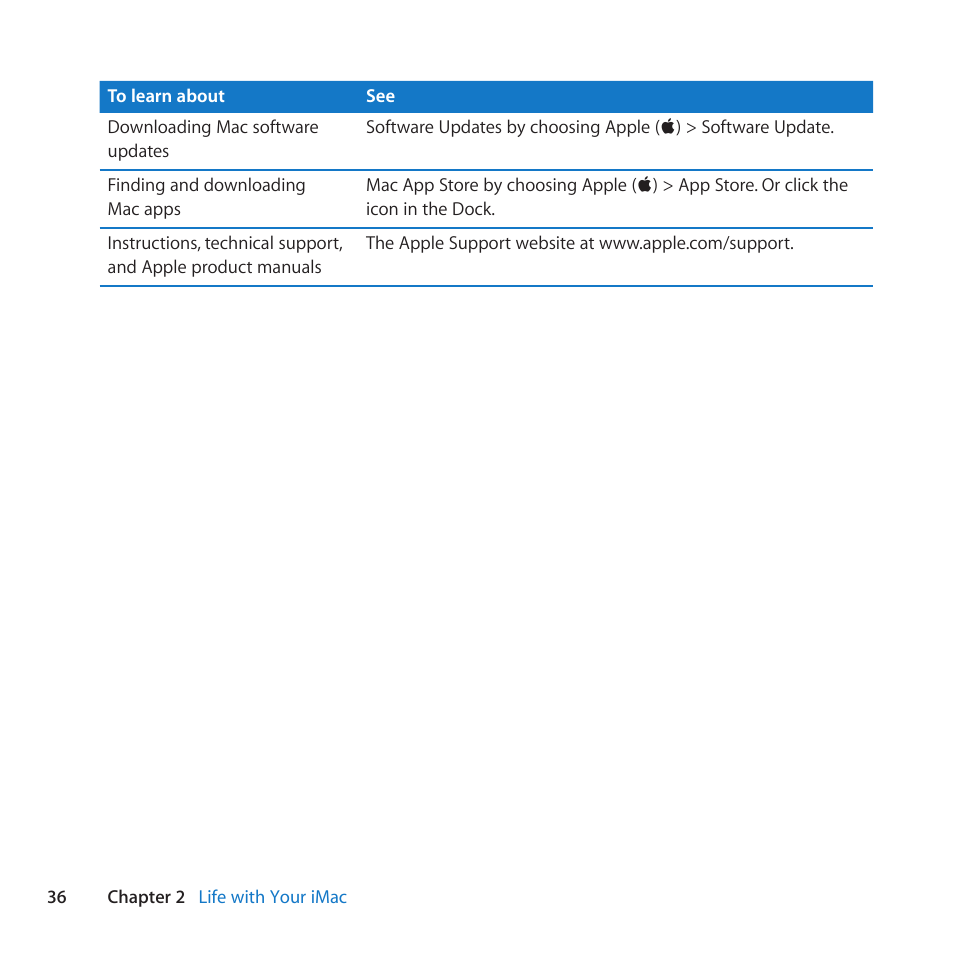 Apple iMac (21.5-inch and 27-inch, Mid 2011) User Manual | Page 36 / 88